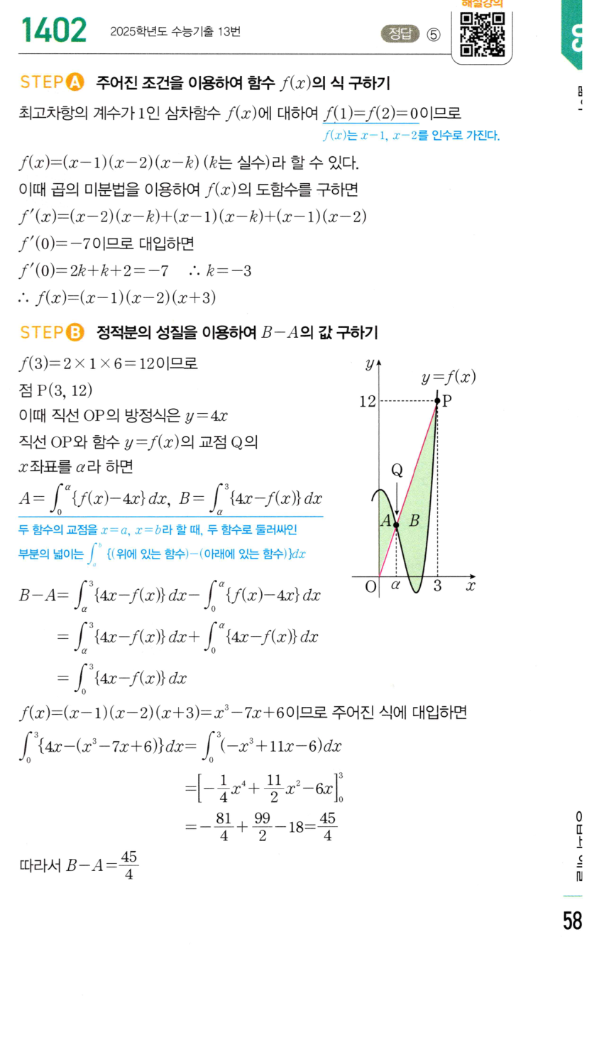 1402번 해설이미지