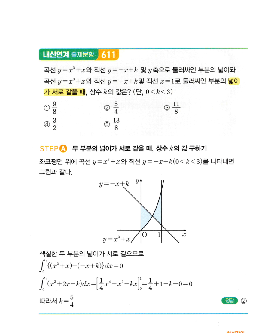 1402번 해설이미지