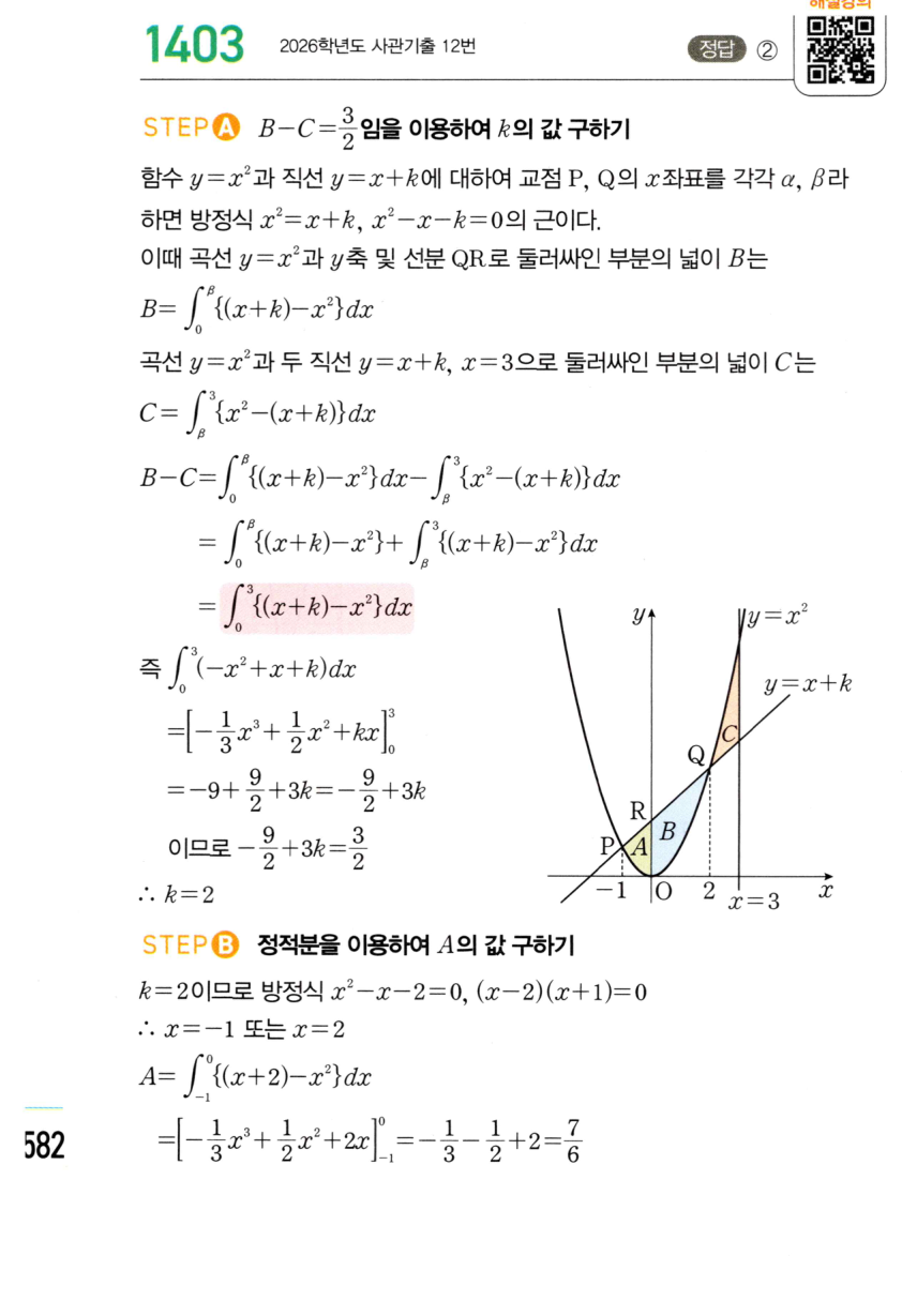 1403번 해설이미지