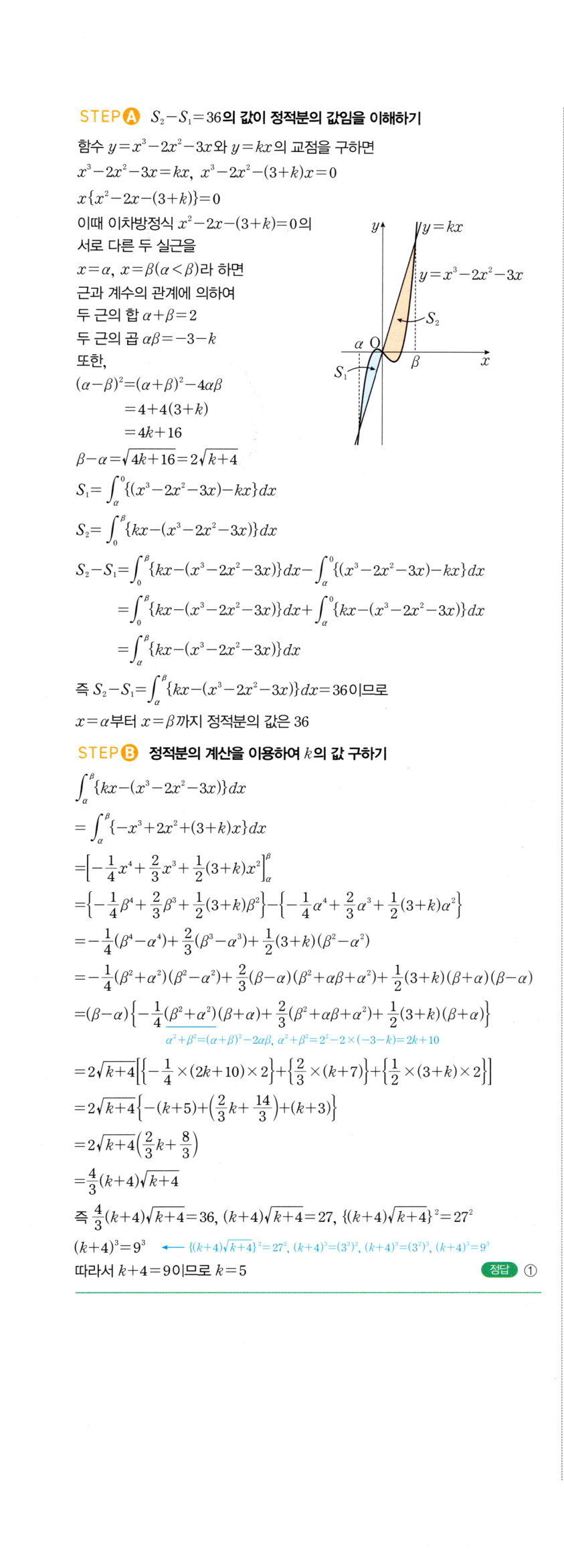 1404번 해설이미지