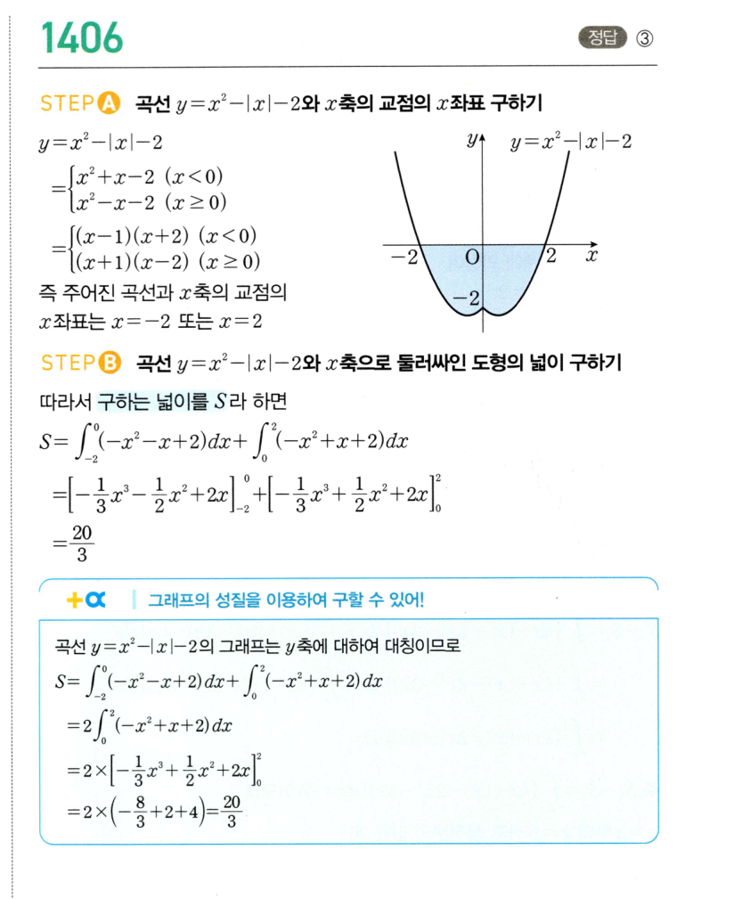 1406번 해설이미지