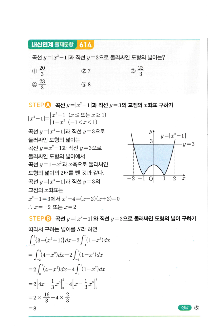 1407번 해설이미지