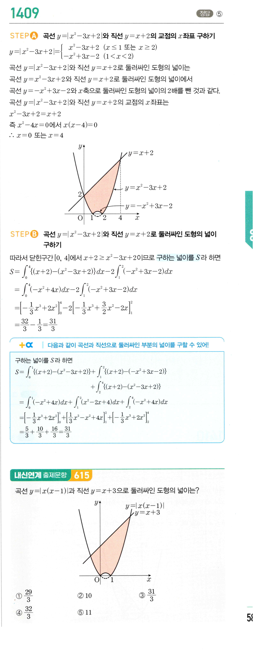 1409번 해설이미지