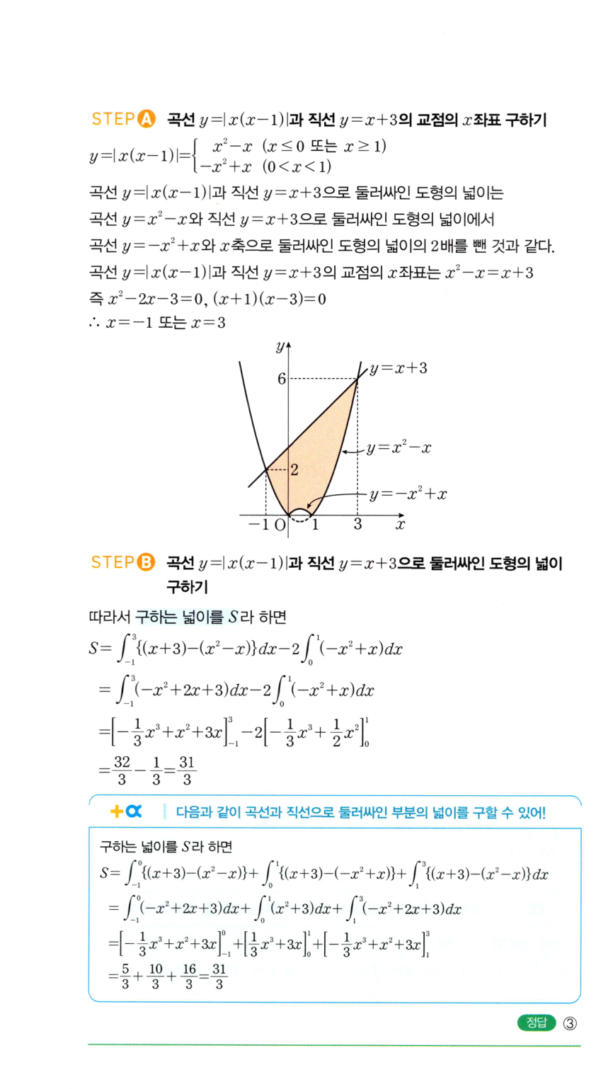 1409번 해설이미지