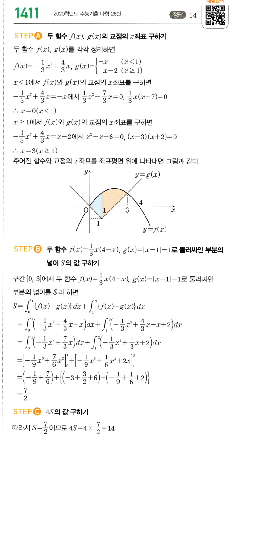 1411번 해설이미지