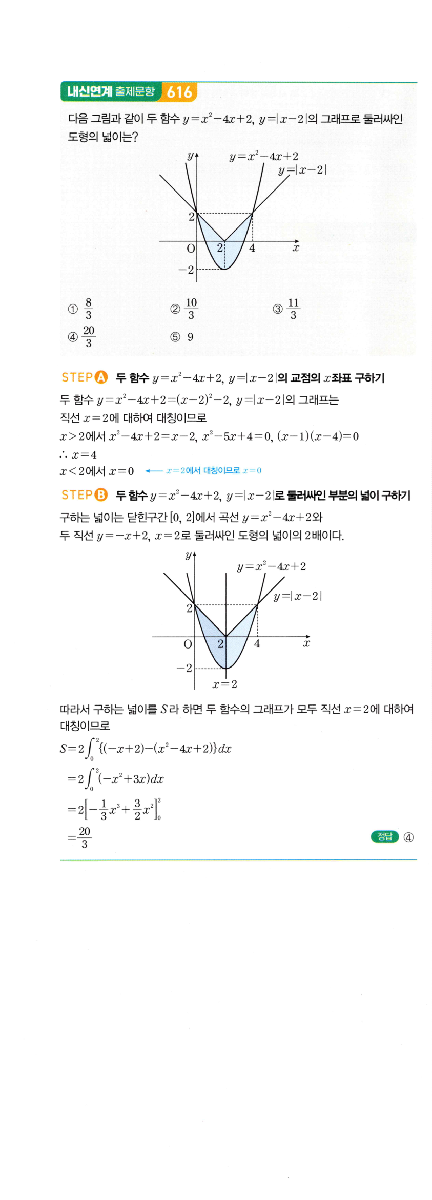 1411번 해설이미지