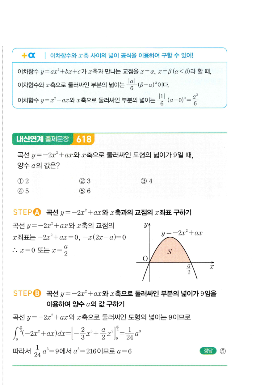 1414번 해설이미지