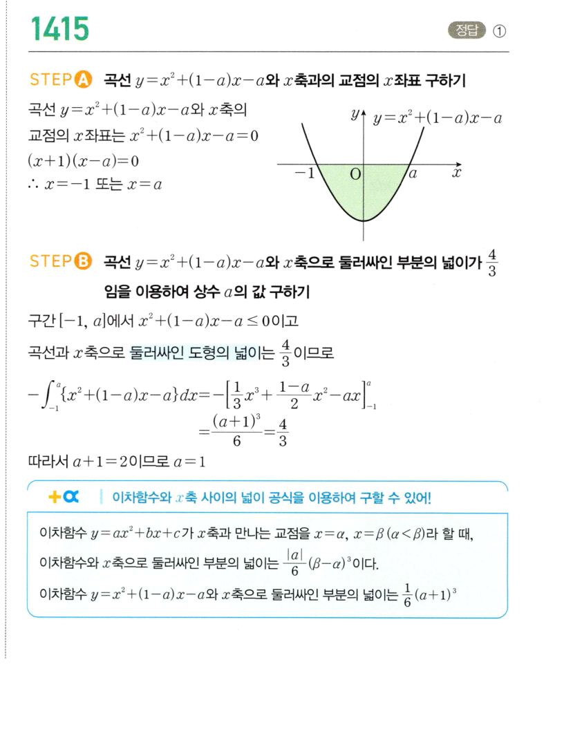 1415번 해설이미지