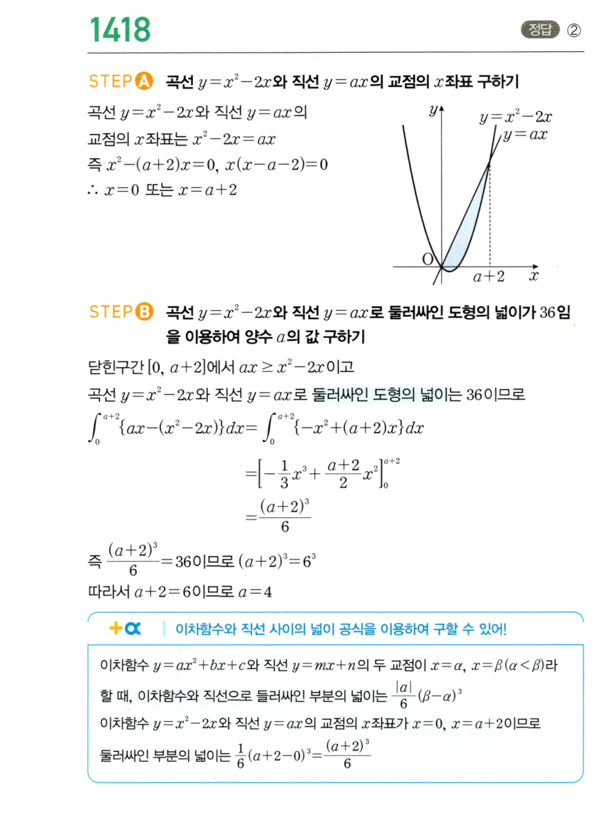 1418번 해설이미지