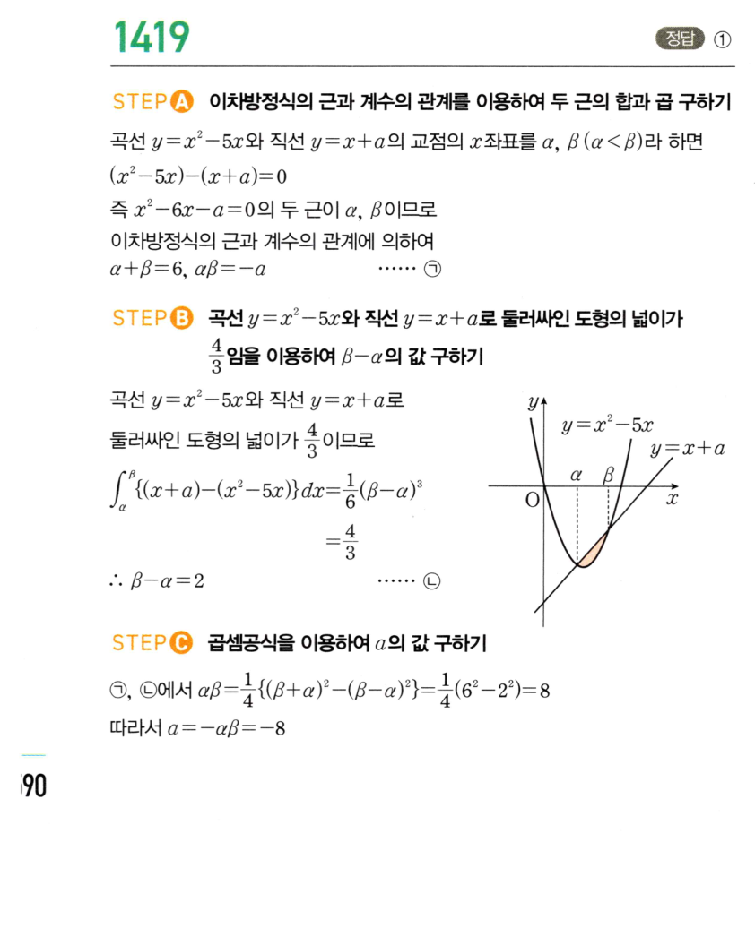 1419번 해설이미지