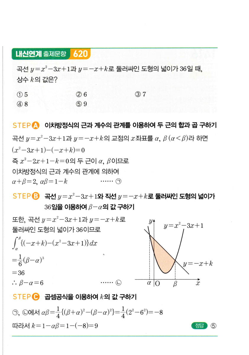 1419번 해설이미지