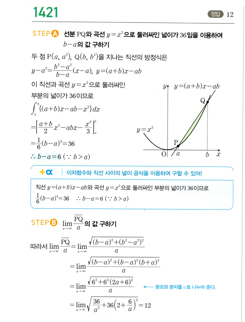 1421번 해설이미지