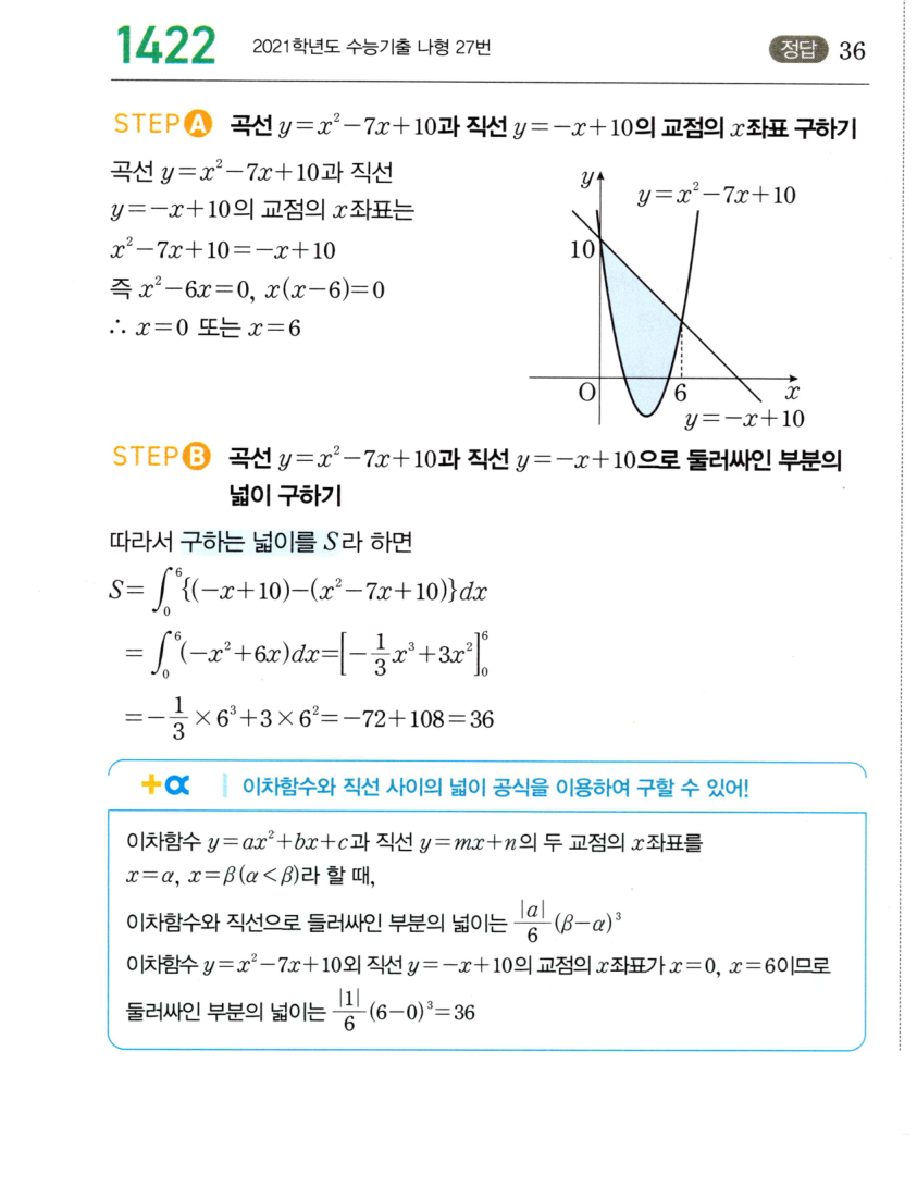 1422번 해설이미지