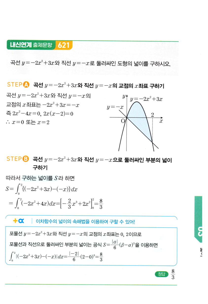 1422번 해설이미지