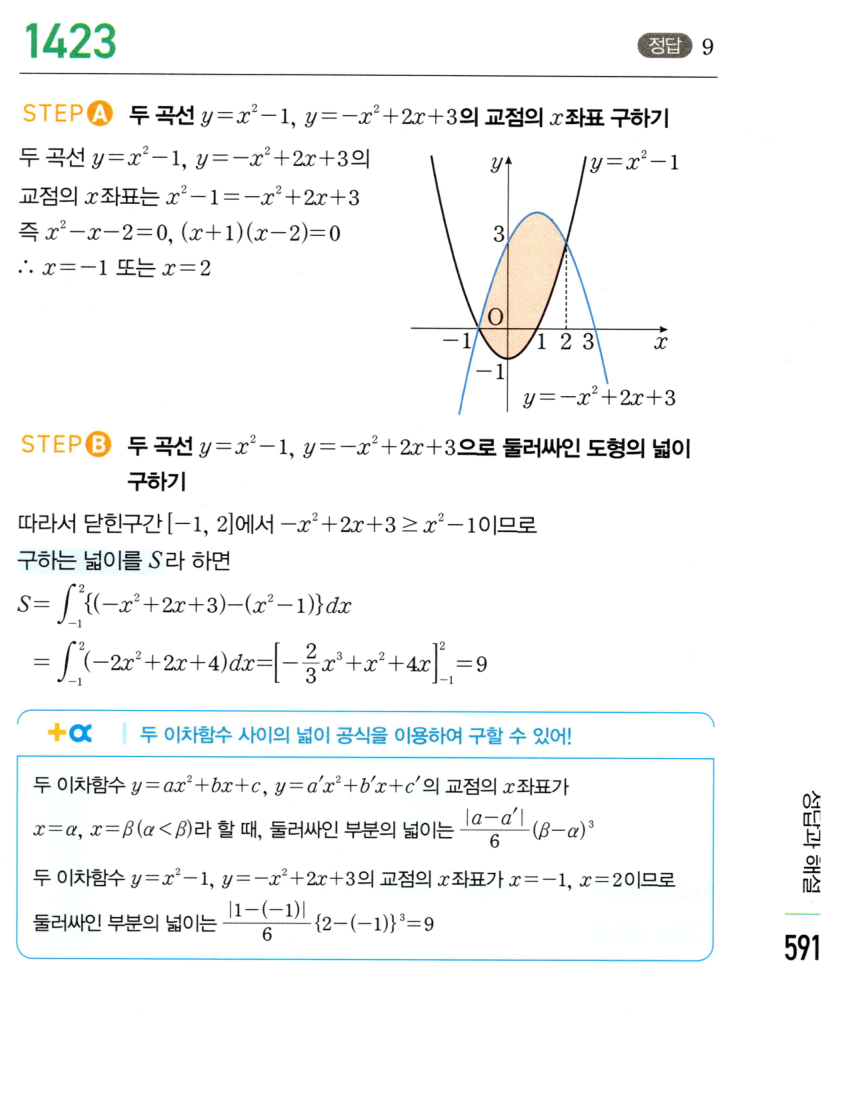 1423번 해설이미지