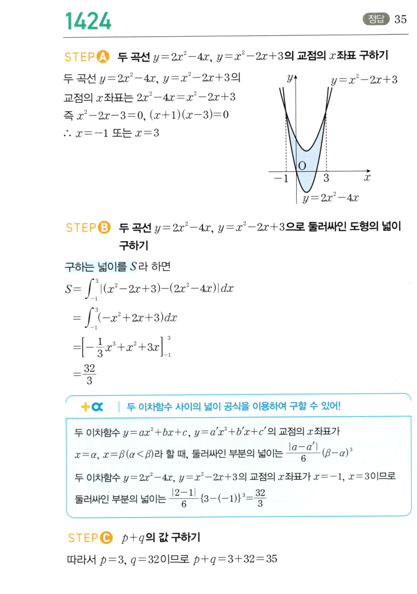 1424번 해설이미지