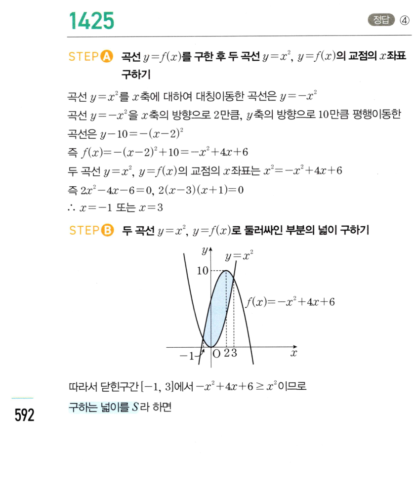 1425번 해설이미지