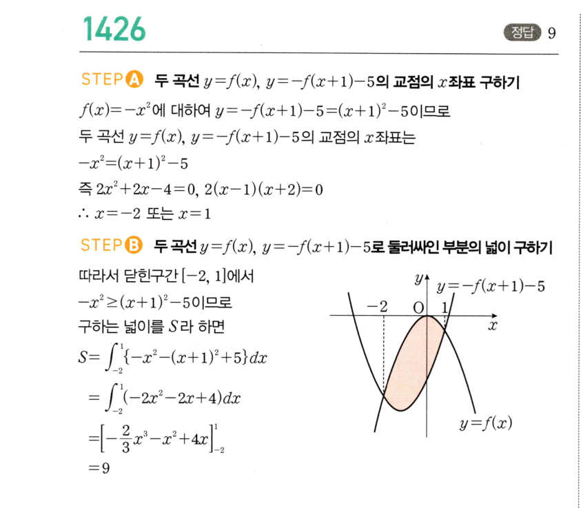 1426번 해설이미지