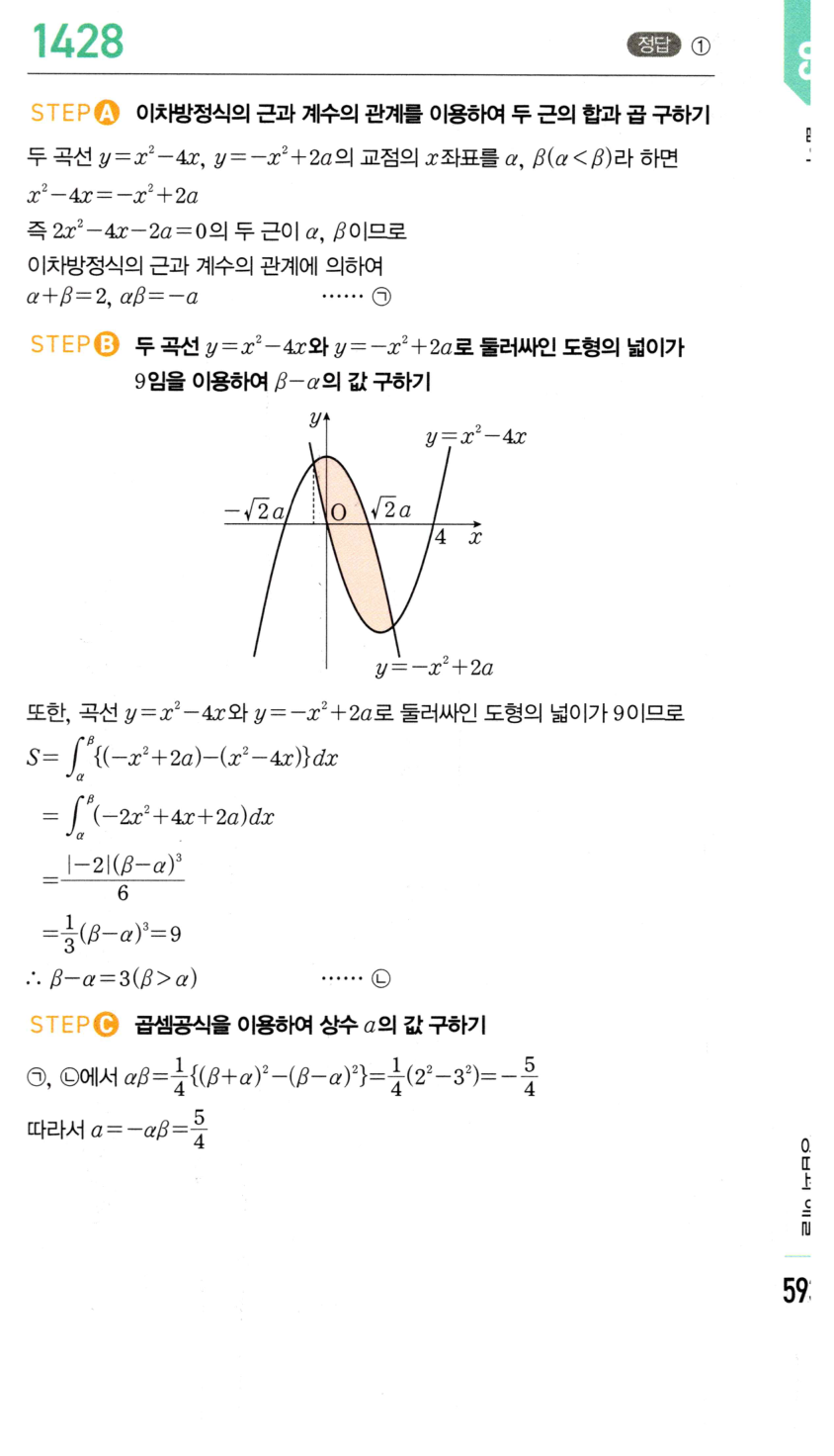 1428번 해설이미지