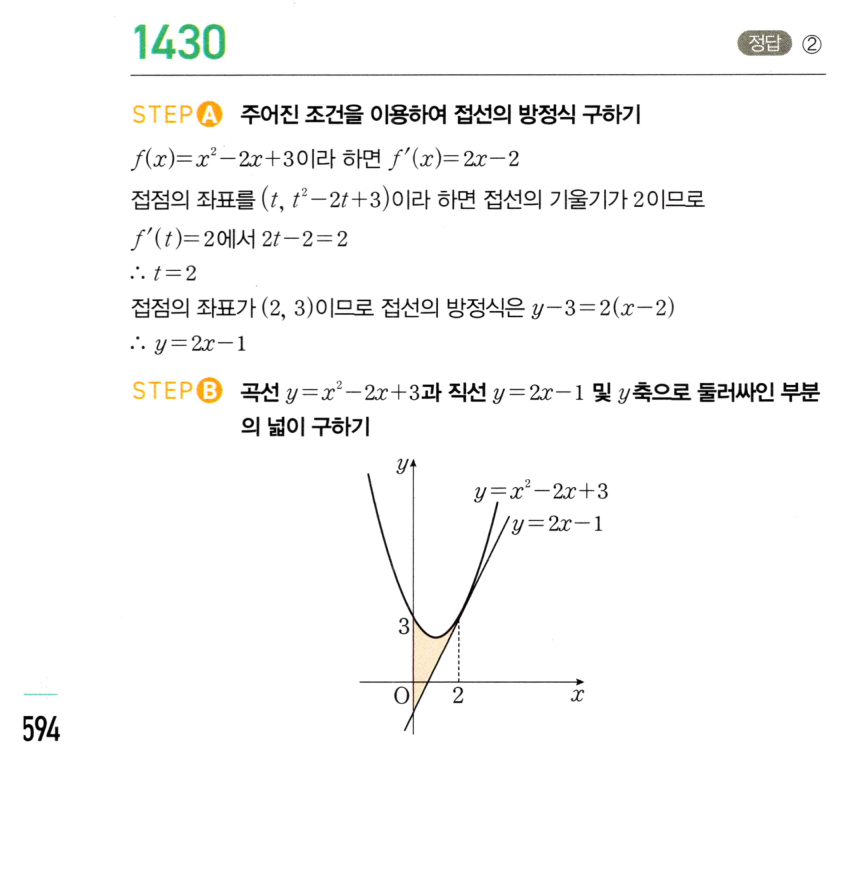 1430번 해설이미지
