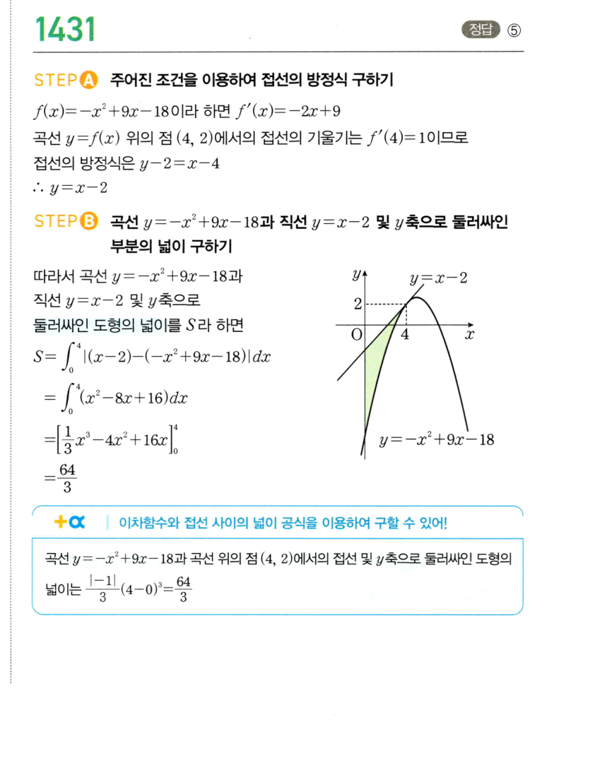 1431번 해설이미지