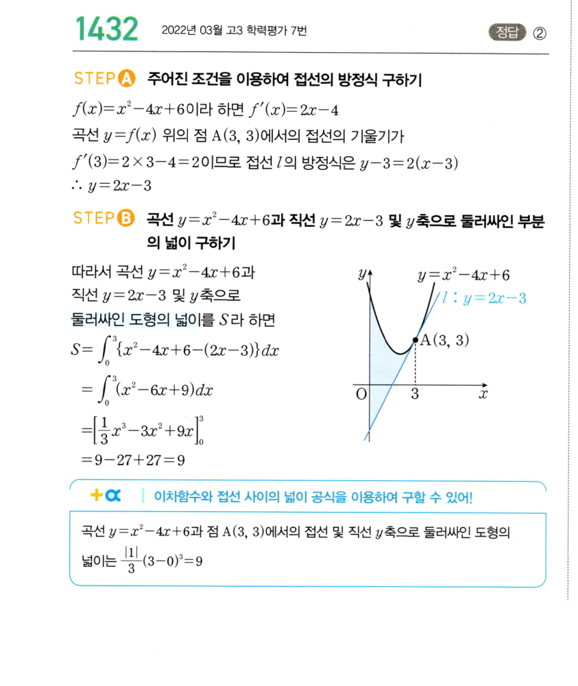1432번 해설이미지