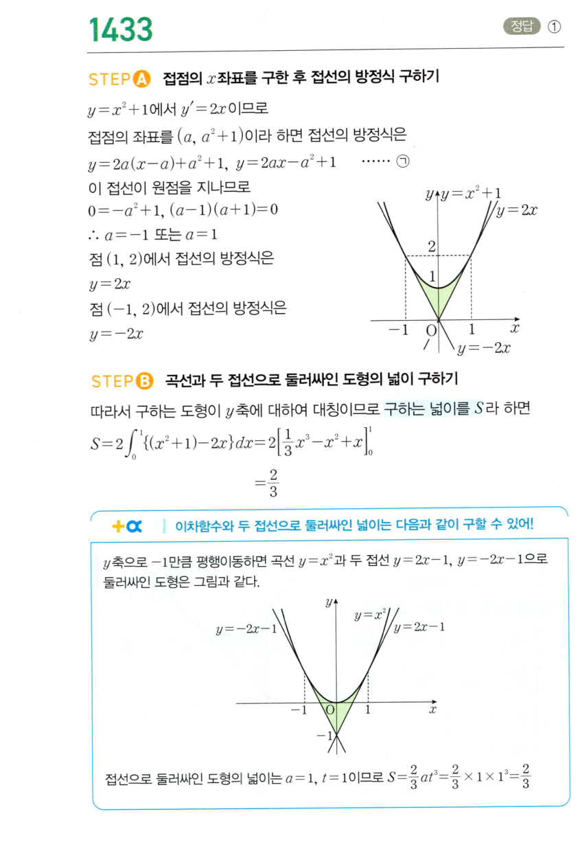 1433번 해설이미지