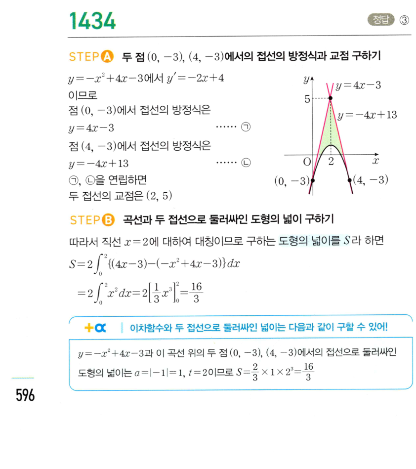 1434번 해설이미지