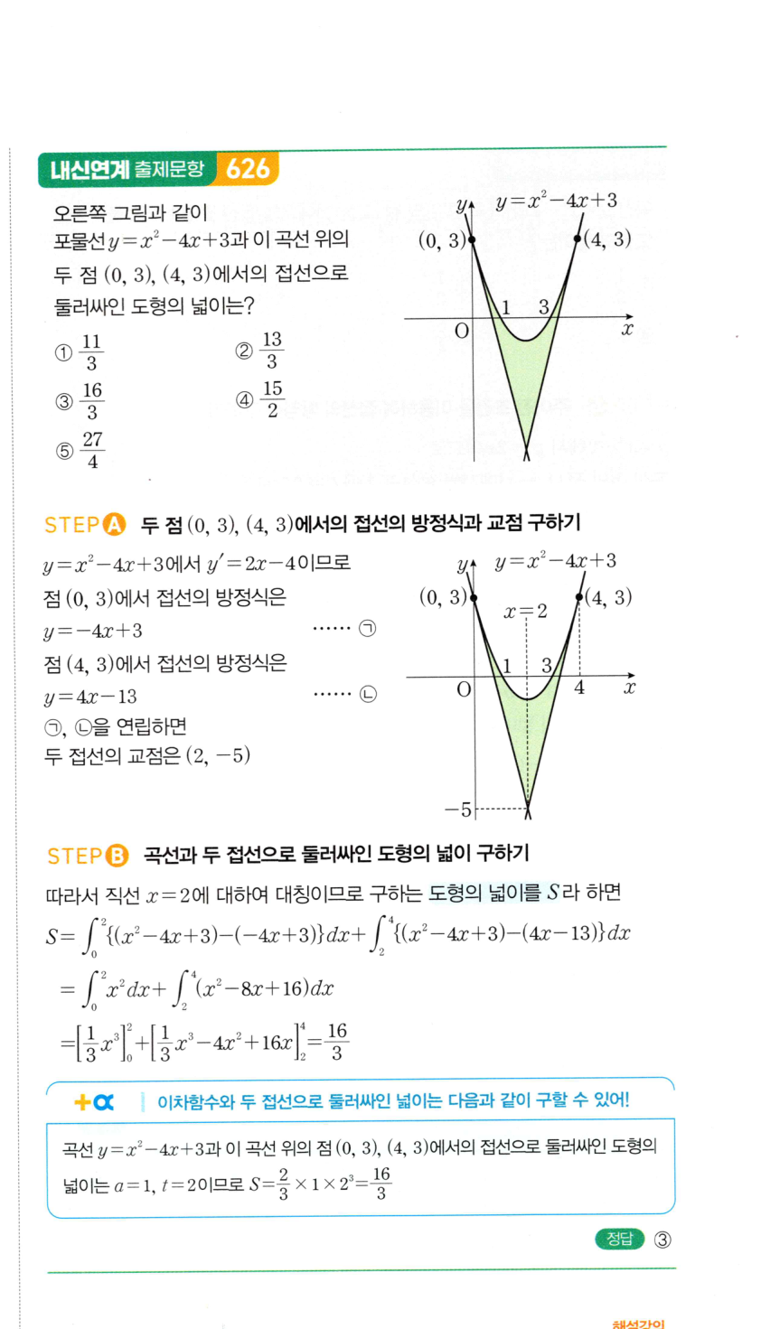 1434번 해설이미지