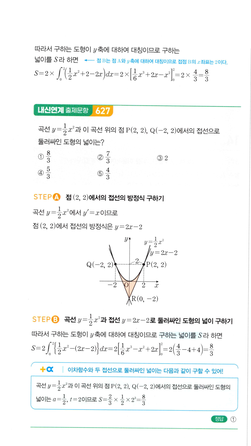 1435번 해설이미지