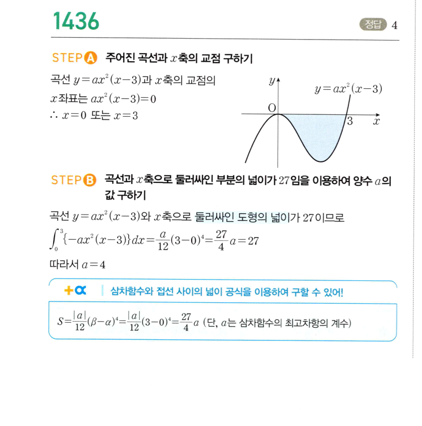 1436번 해설이미지