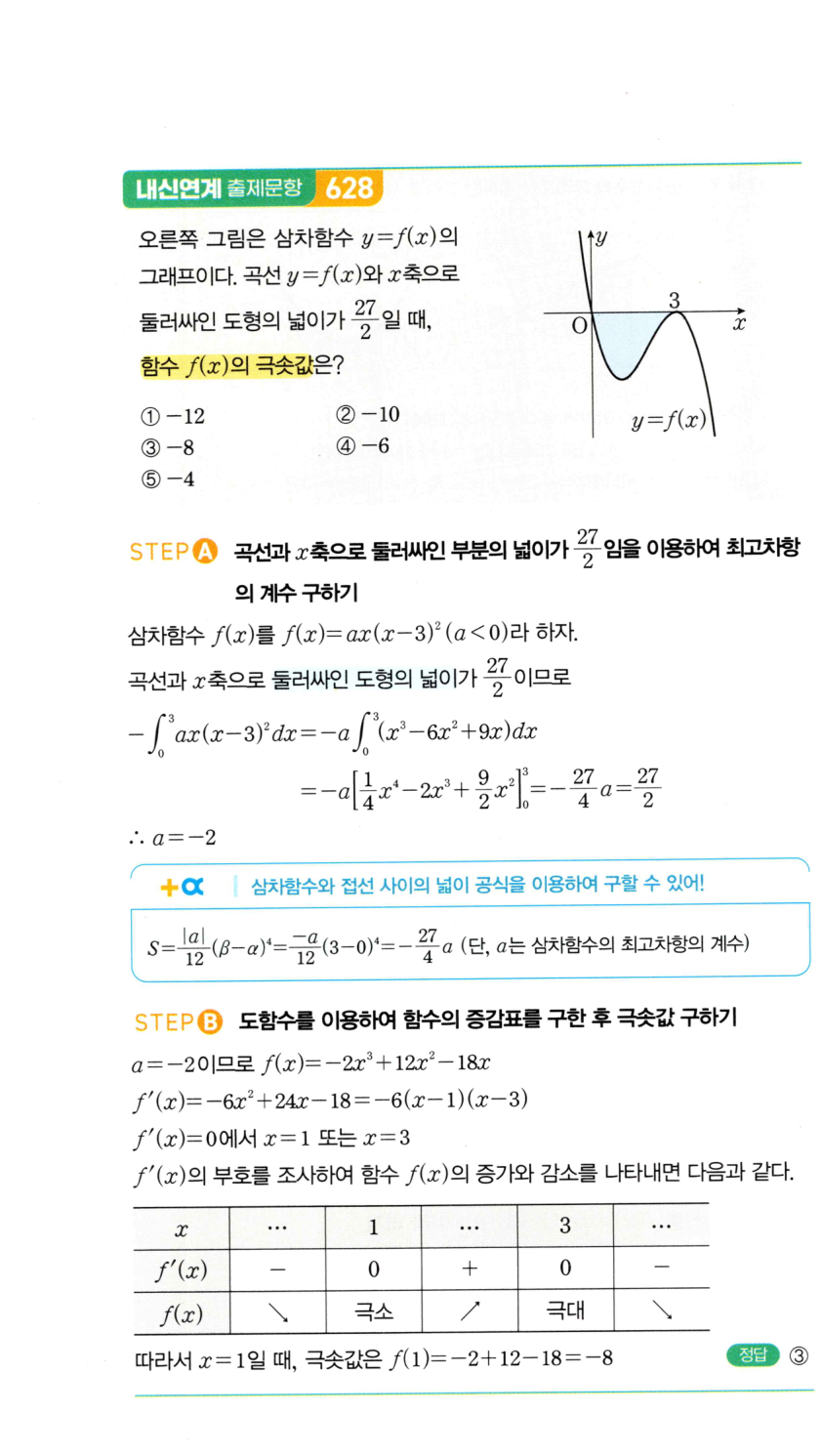 1437번 해설이미지