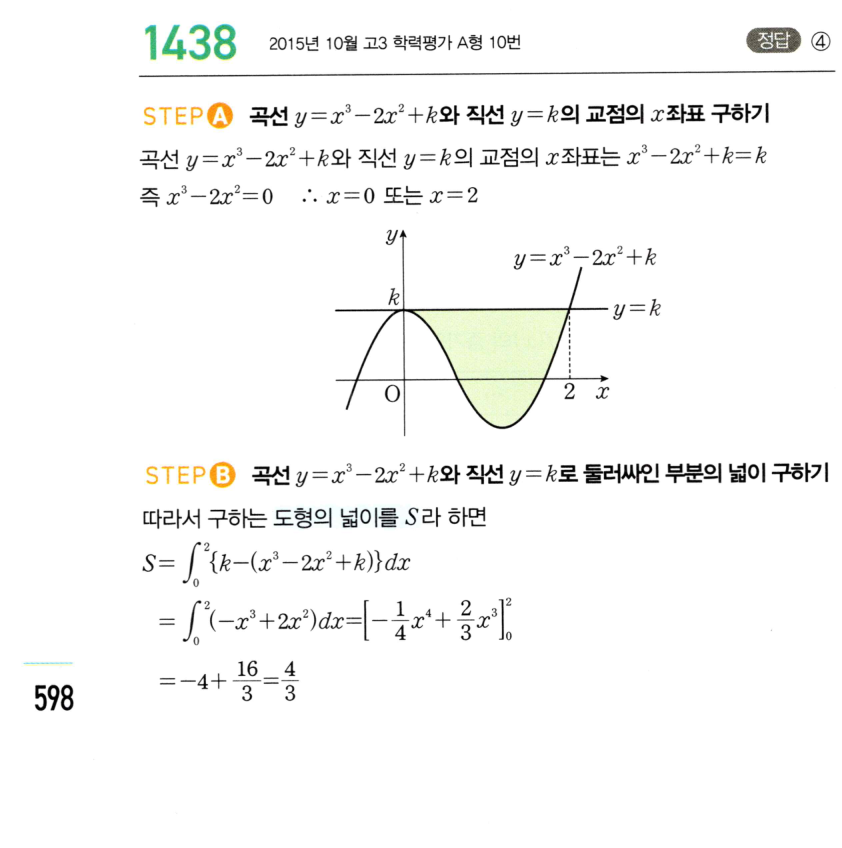 1438번 해설이미지