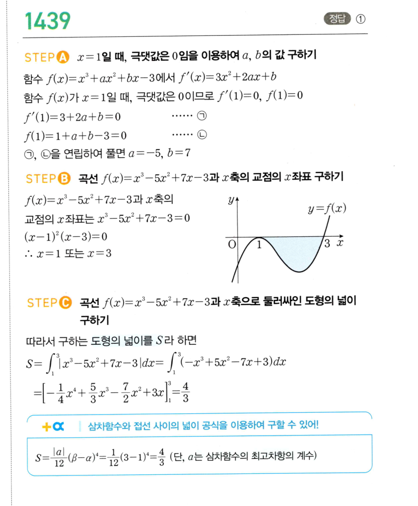 1439번 해설이미지