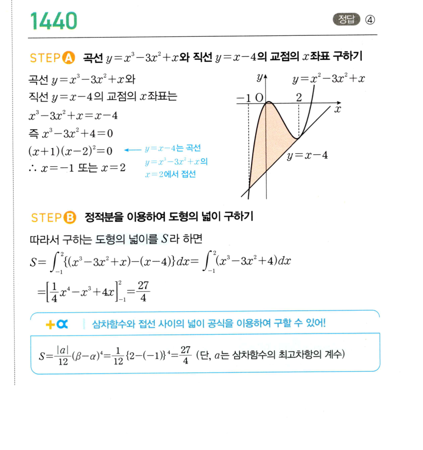 1440번 해설이미지