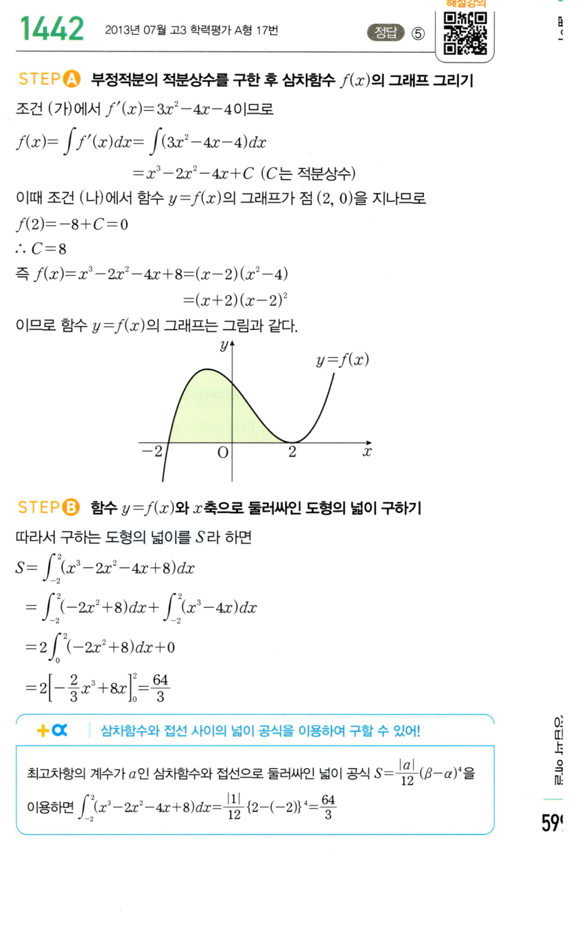 1442번 해설이미지