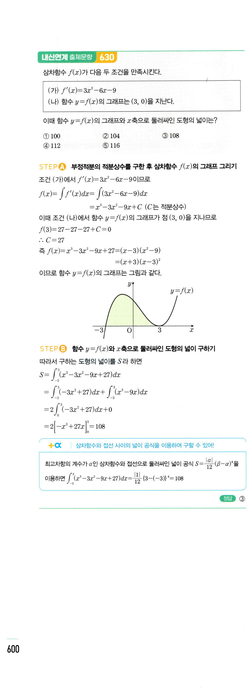 1442번 해설이미지