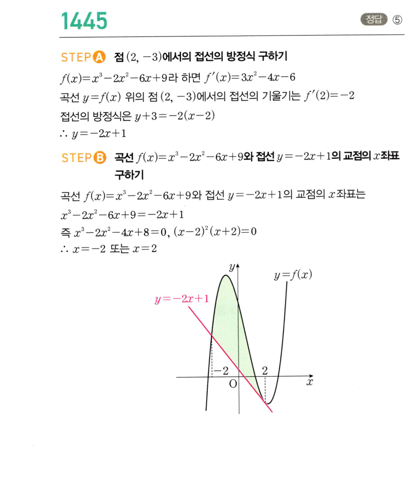 1445번 해설이미지
