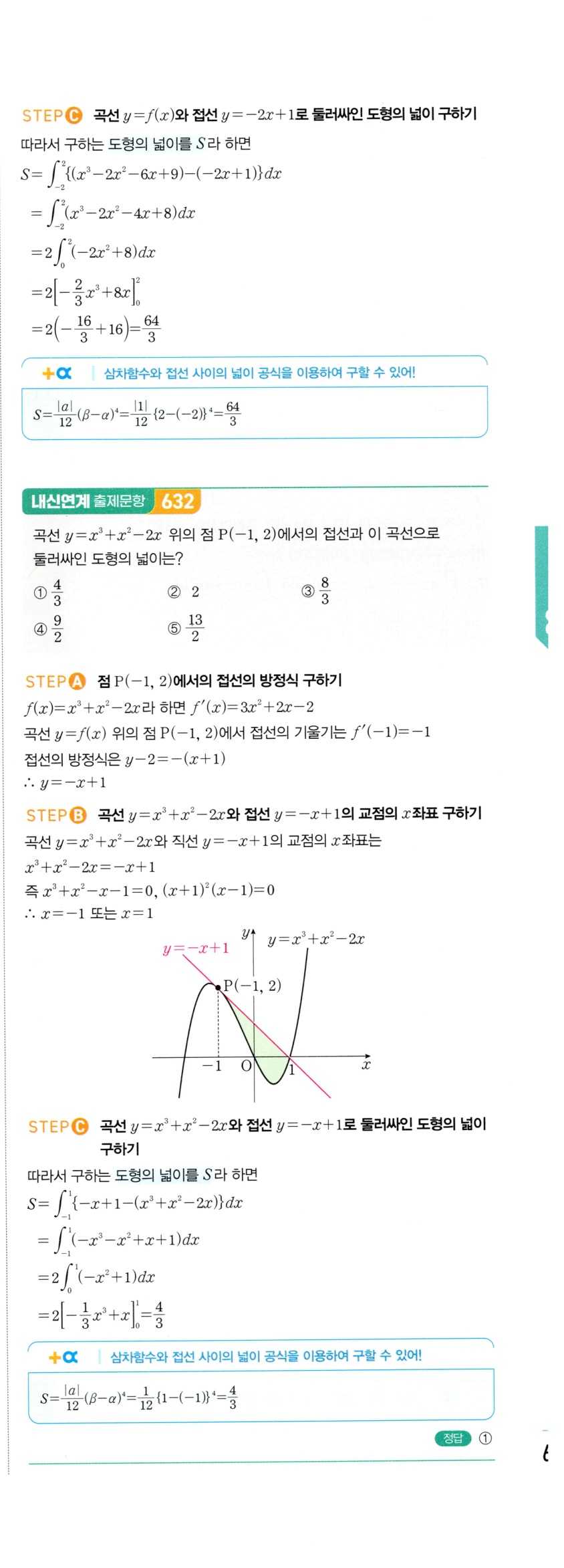 1445번 해설이미지