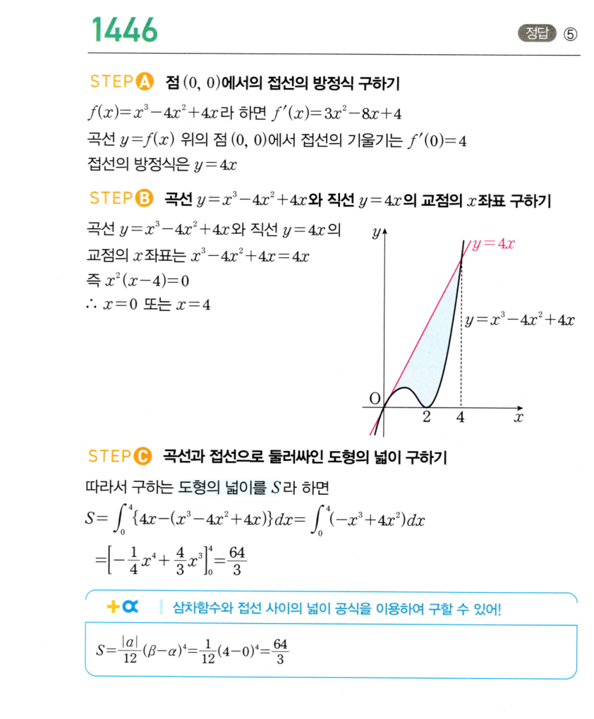1446번 해설이미지