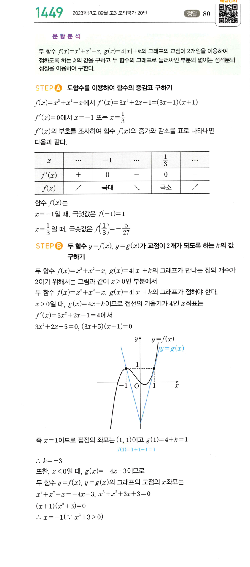 1449번 해설이미지