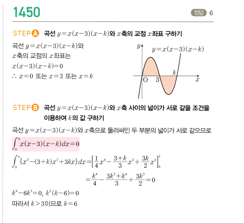 1450번 해설이미지