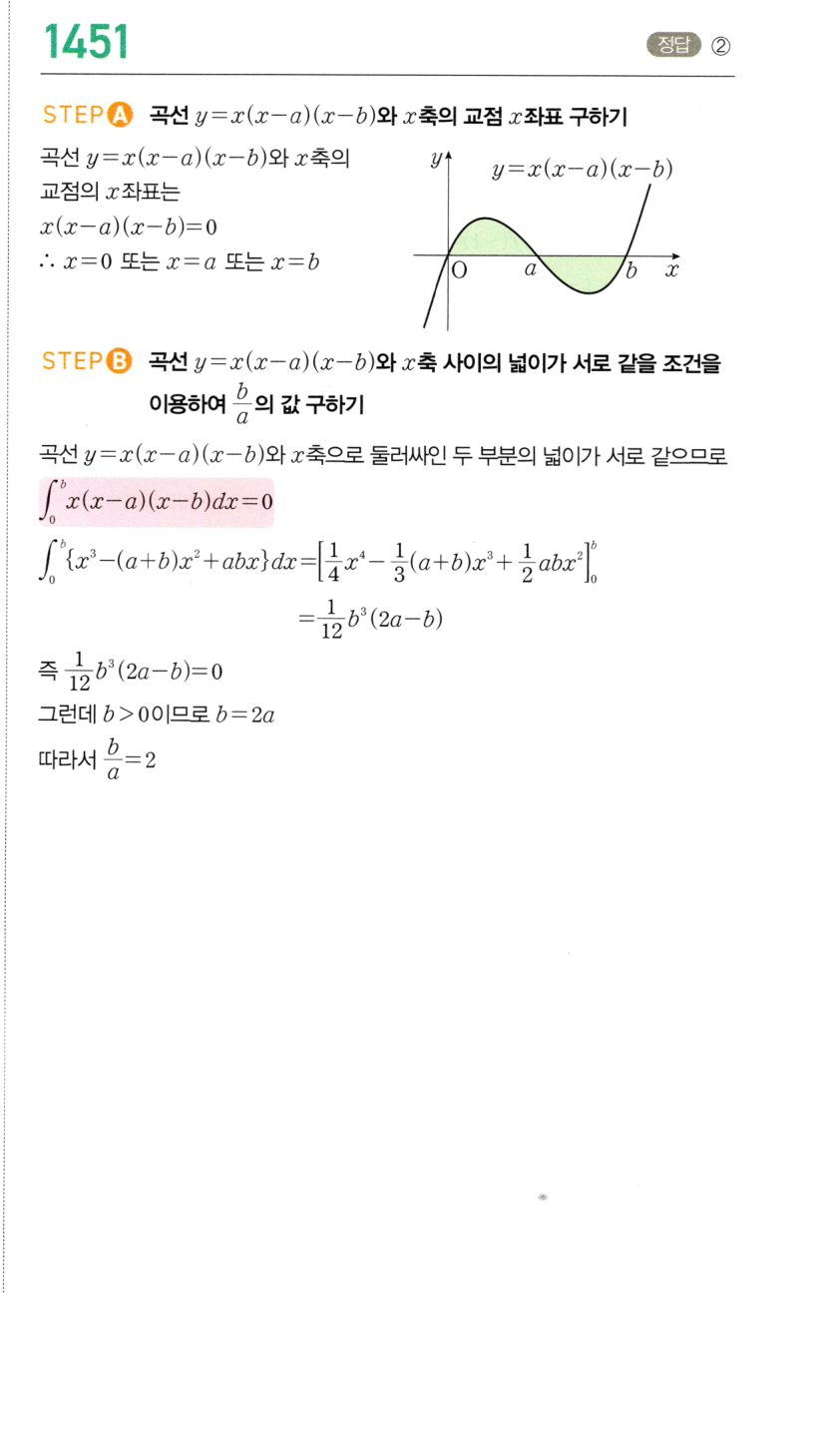 1451번 해설이미지