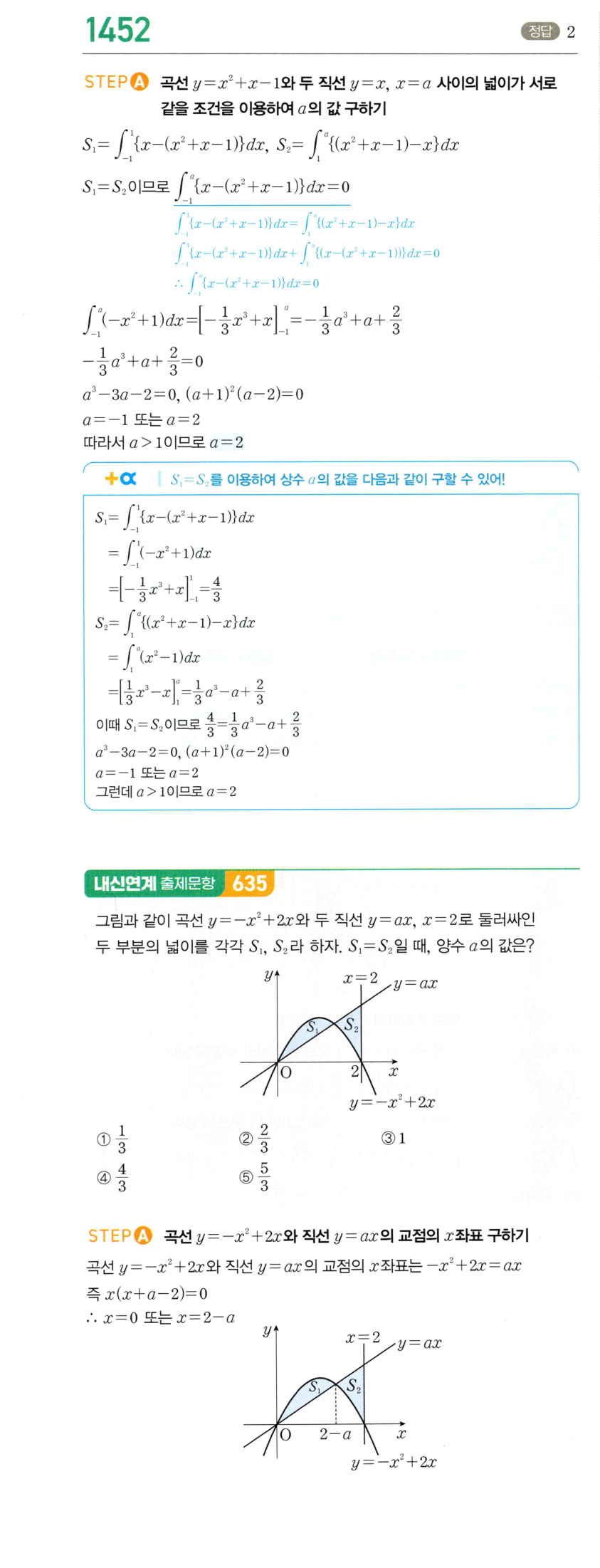 1452번 해설이미지