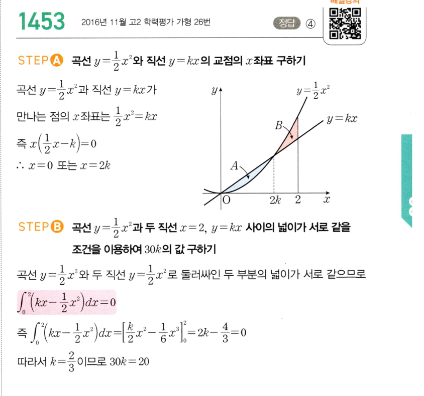 1453번 해설이미지