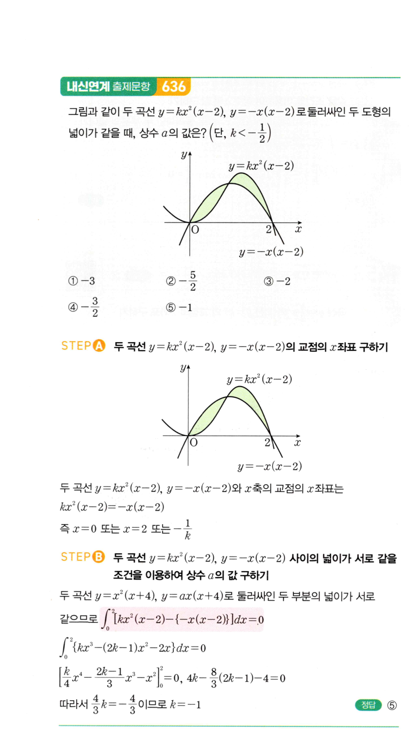 1454번 해설이미지