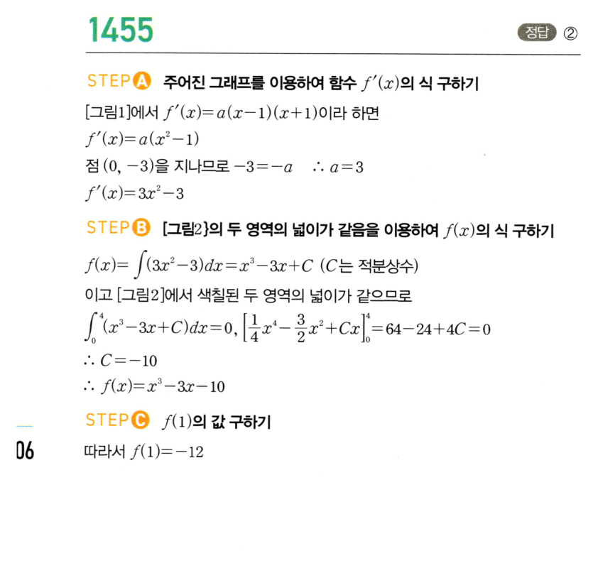 1455번 해설이미지