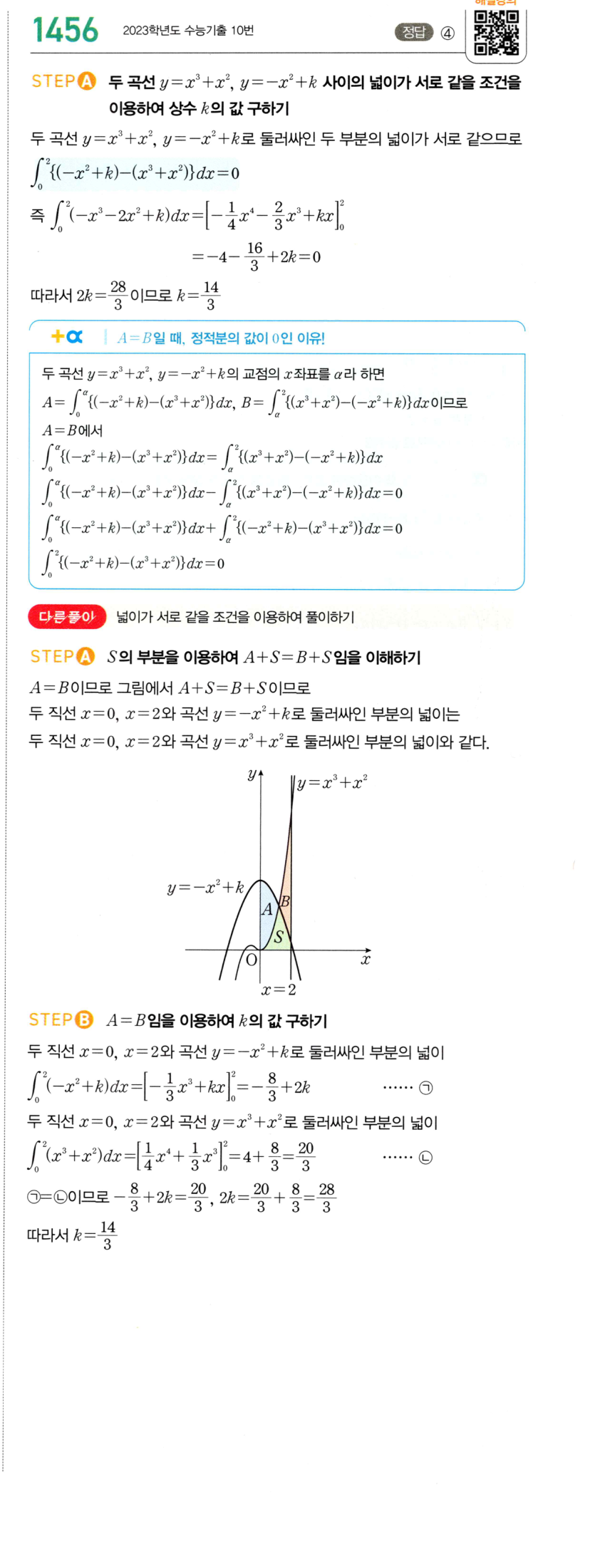 1456번 해설이미지