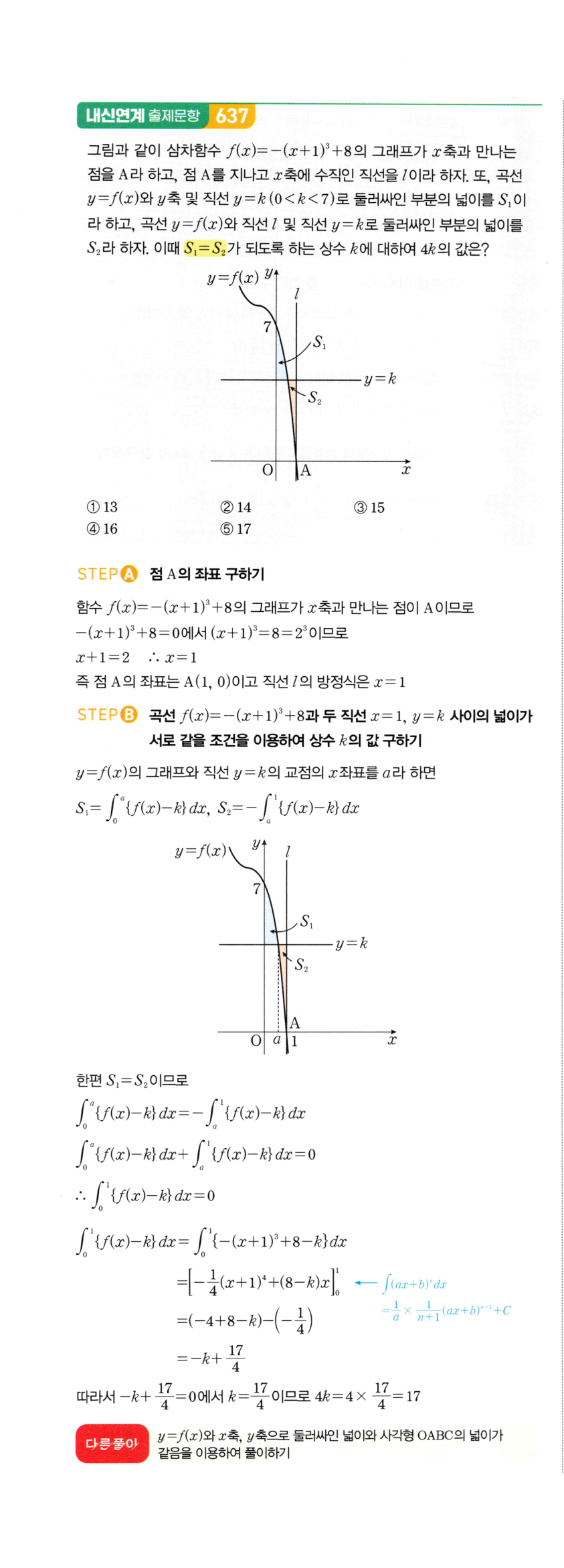 1456번 해설이미지