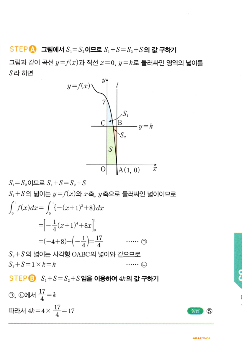 1456번 해설이미지